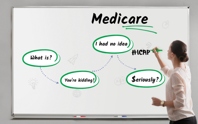 Medicare Question & Answer