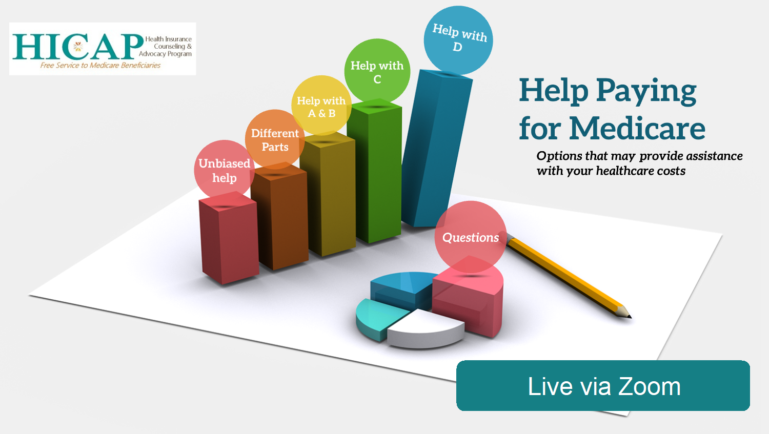 Help Paying for Medicare HICAP leaflet for ZOOM seminar with 3D bar and pie graph graphics.